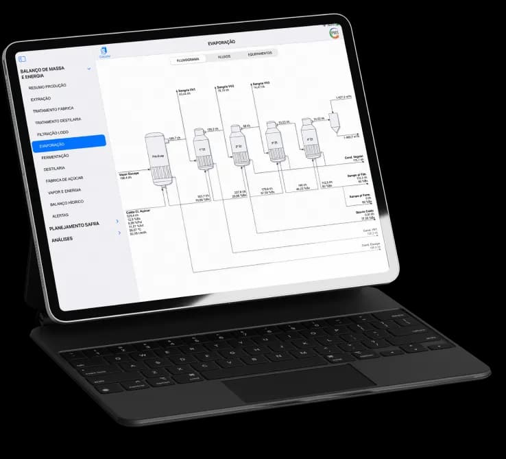 Tablet com o sistema PMS