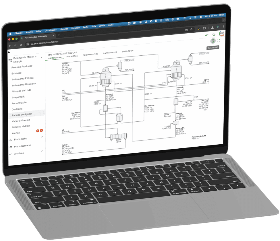 PMS HMB Module - Mass and energy balance flowchart system